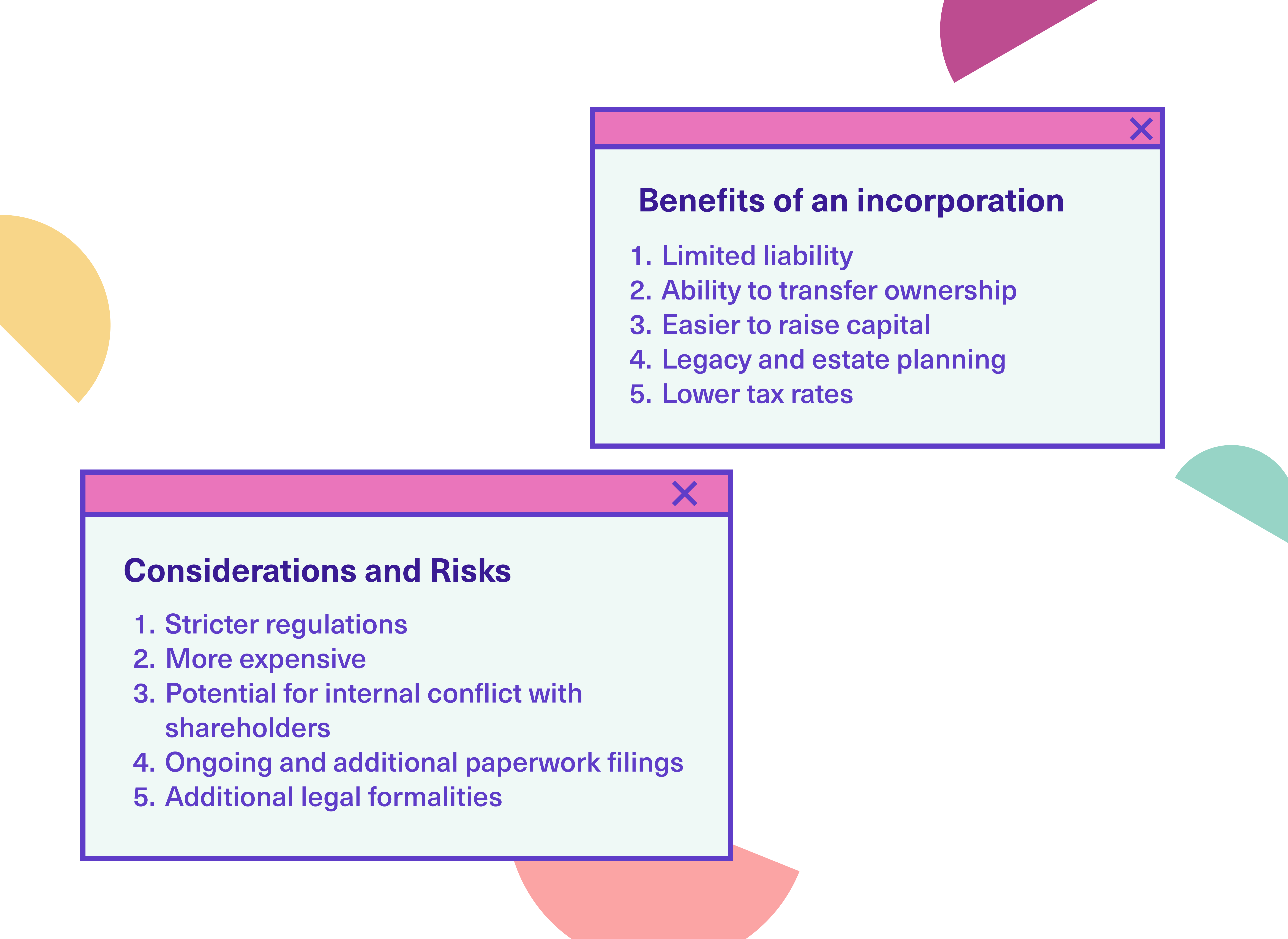 An infographic showing the pros and cons of a sole proprietorship vs incorporation